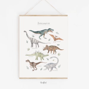 Poster/Art Print - Dinosaurs