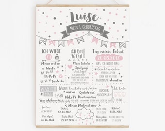 Geburtstafeln Flugzeug Rot Happy Kids Shop