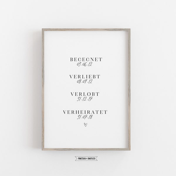 Kunstdruck/Poster- verliebt,verlobt,verheiratet