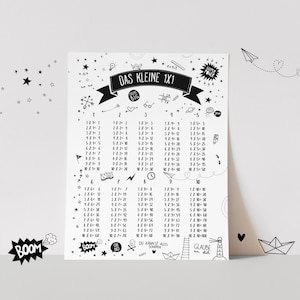 Kinderplakat /Poster - DAS KLEINE 1X1