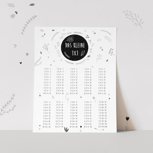 Stampa/poster d'arte - Il piccolo 1x1 per adulti
