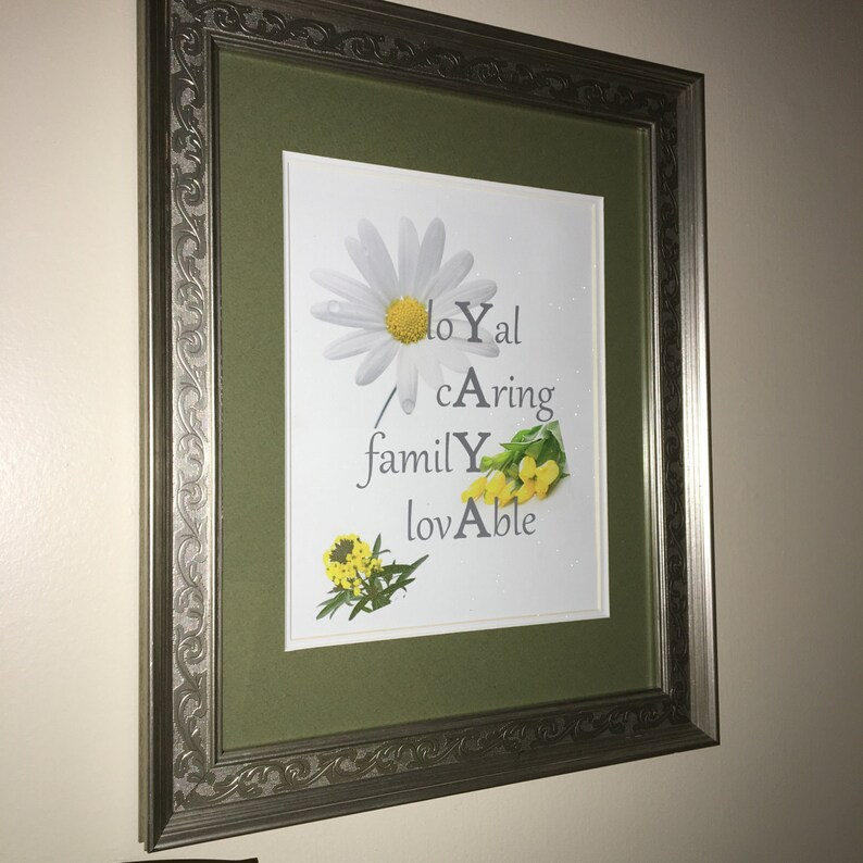 Custom Artwork Name Artwork Custom Name Print Themed Art Etsy UK