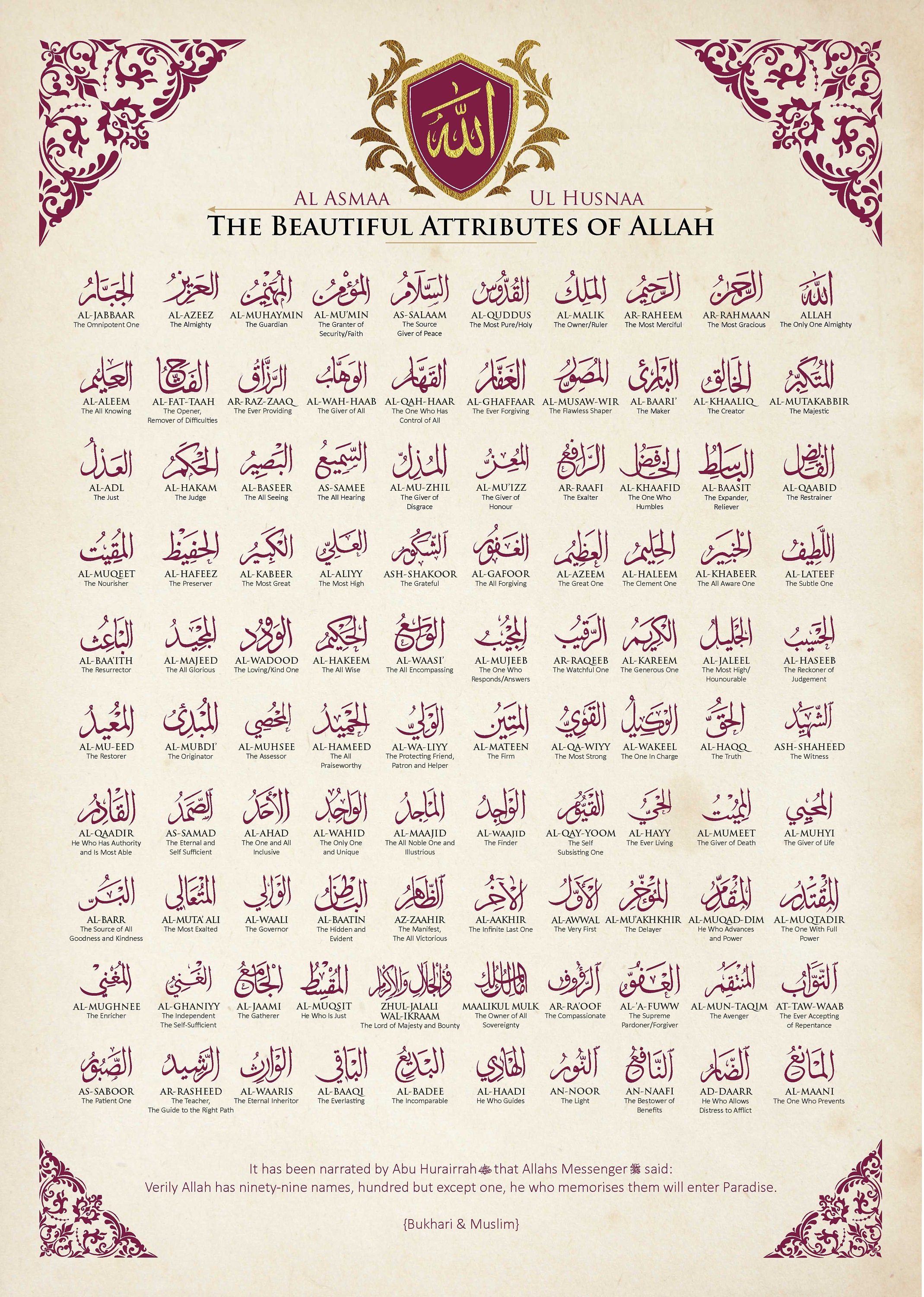 Allah 99 Names Poster Frame Islamic Wall Art for Home Décor Etsy