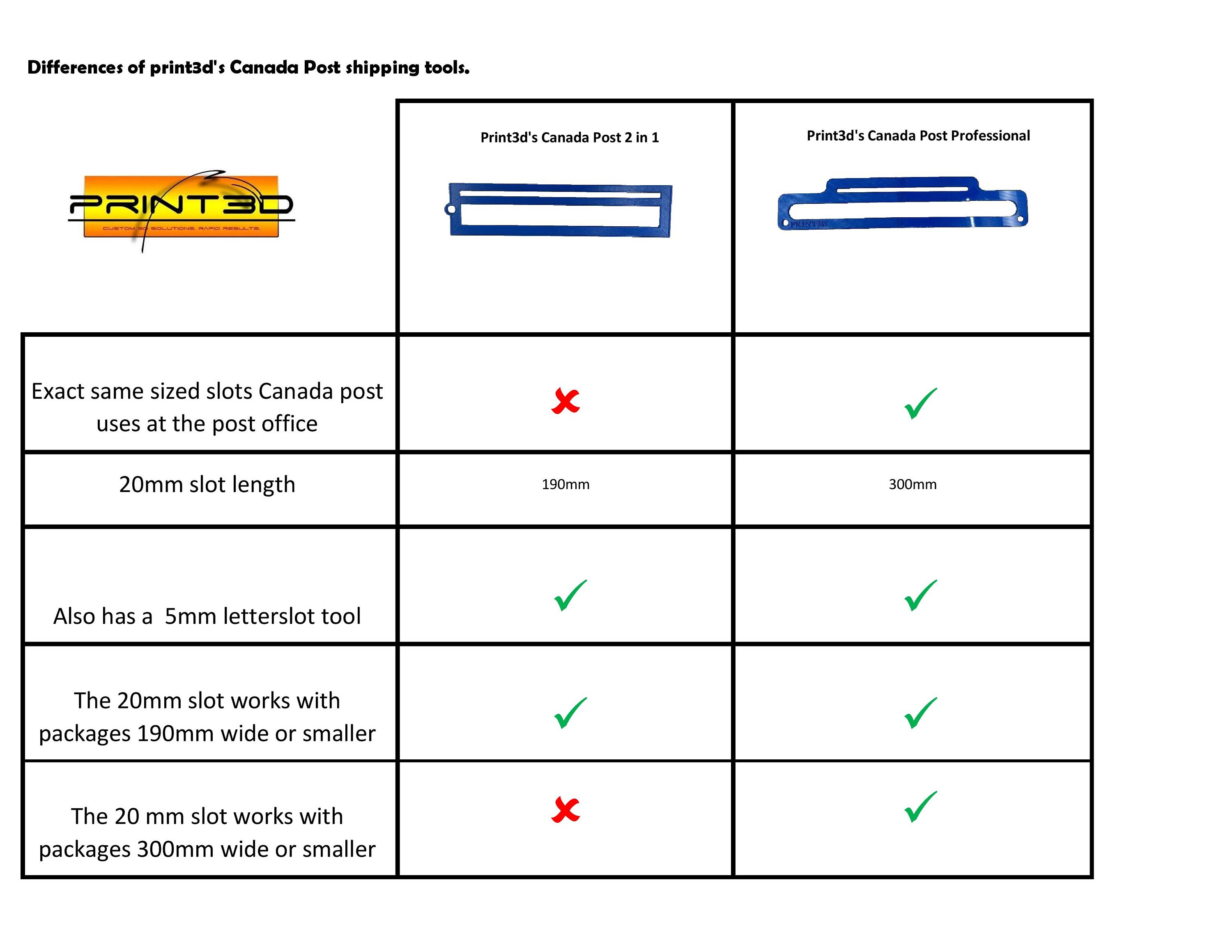 Canada Post DUAL Thickness Gauge Lettermail Tool Oversized Etsy
