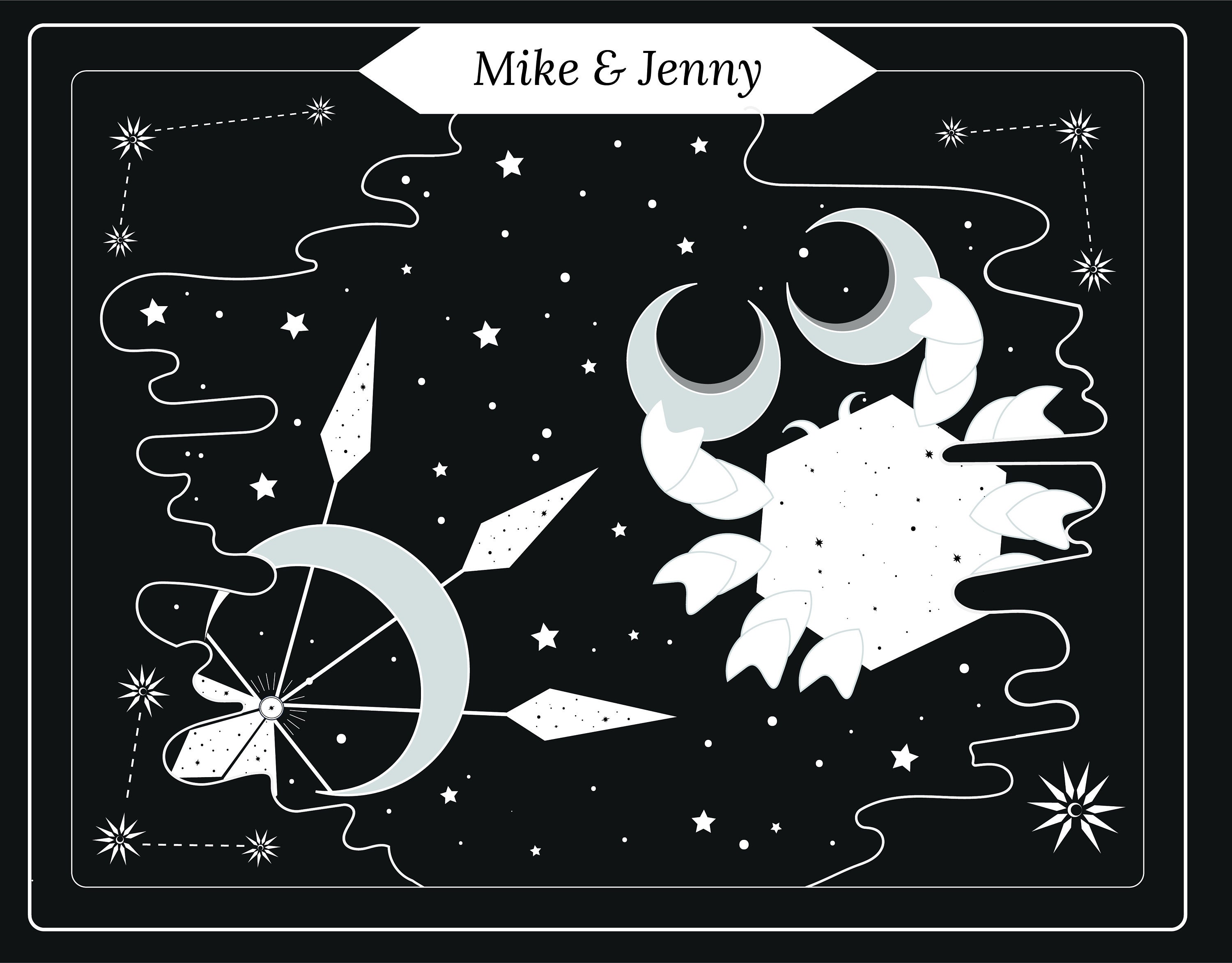Zodiac Custom Custom Zodiac Print | Couples Zodiac Art - Etsy