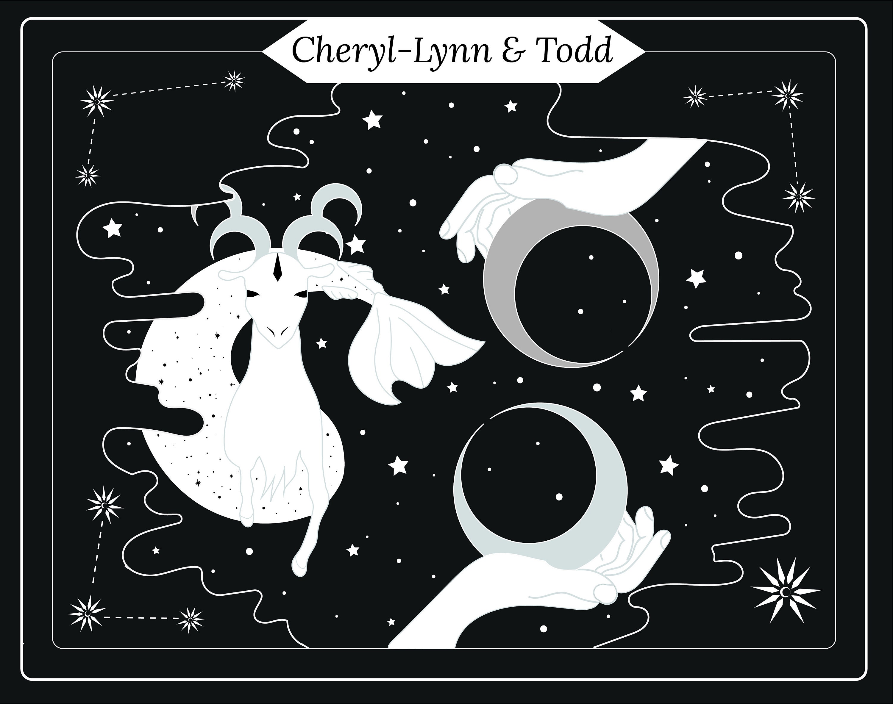 Zodiac Custom Custom Zodiac Print | Couples Zodiac Art - Etsy