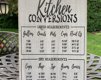 Kitchen Conversion Chart Sign, 16” x 9”