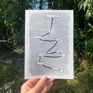 Discussing Difficulties | A5 black out poetry print