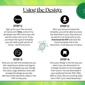 May include: A white document with instructions on how to use a design template in Canva. The steps are numbered and include uploading photos, changing colors, and downloading in various formats. A green logo with a turtle is in the upper right corner.