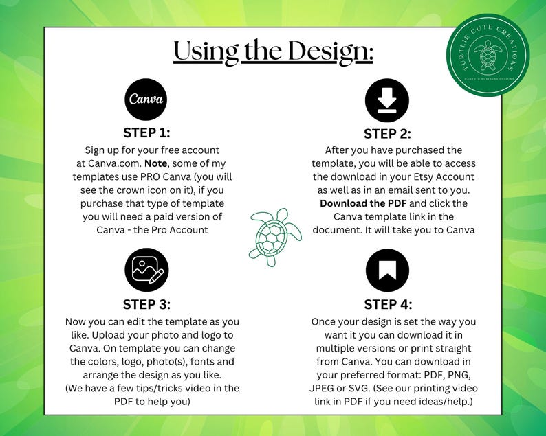 May include: A white document with instructions on how to use a design template in Canva. The steps are numbered and include uploading photos, changing colors, and downloading in various formats. A green logo with a turtle is in the upper right corner.