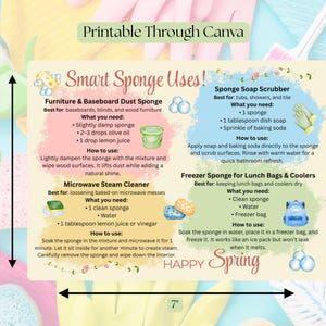 May include: A colorful infographic titled "Smart Sponge Uses!" with instructions for cleaning. The image is 7 inches wide and 5 inches tall. It includes tips for baseboards, microwaves, tubs, and lunch bags. The text says "Printable Through Canva" and "HAPPY Spring".