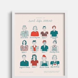 Rosie the Riveter Art Print, Art Prints Women, Feminist Art, World War ...