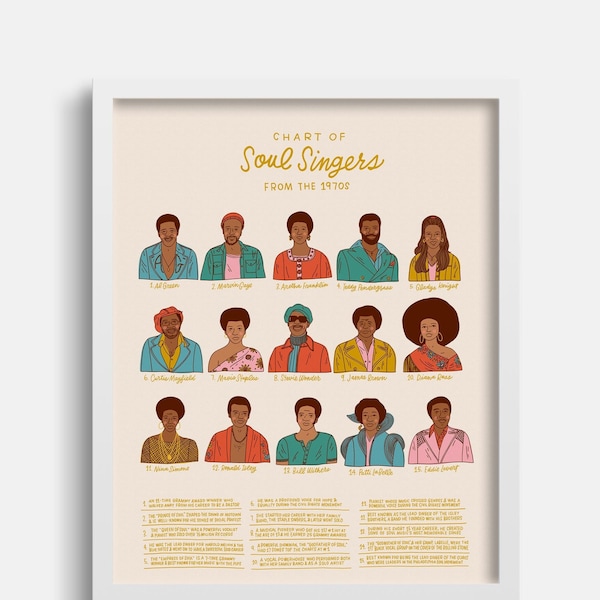 1970s Soul Singers Art Print, Music Gift, Music Teacher Present , Music History, Retro Wall Art, Black History Art, Retro Music Art Print