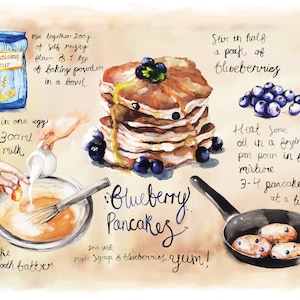 Receita de panquecas de mirtilo Pintura em aquarela Impressão giclée COMIDA café da manhã ilustração arte de parede café cafeteria restaurante decoração de cozinha