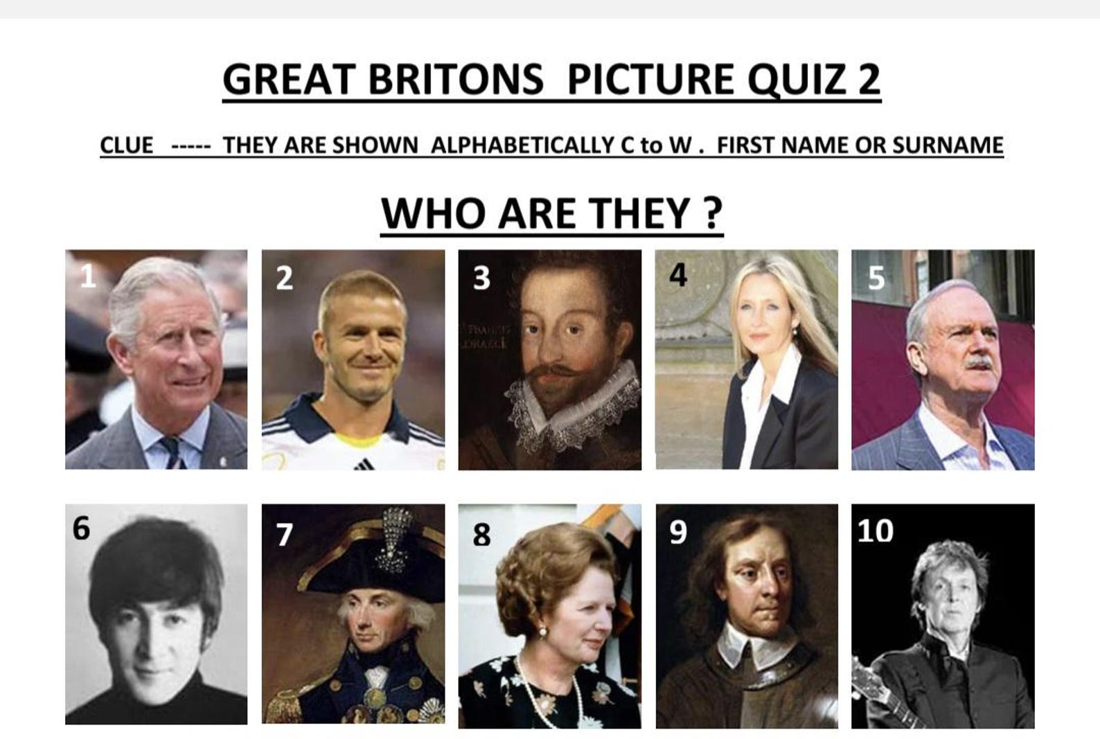 The Great Britons Picture Quiz Featuring 25 Famous British Faces From ...