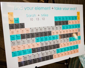 Periodic Table Seating Chart - Customizable