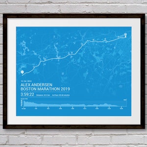 Liverpool Marathon 2018 Finishers Personalised Route Map Print gift for runner