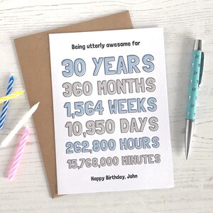 Carte d'anniversaire personnalisée Milestone pour tous les âges