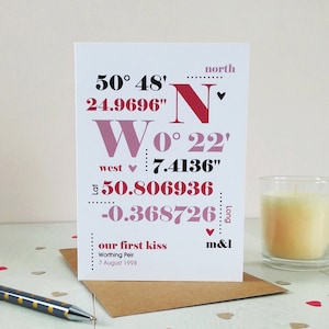 Coordinate della posizione Carta personalizzata / Carta personalizzata di latitudine e longitudine