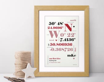 Location Personalised Co-ordinates Print | Custom Latitude & Longitude Art