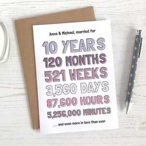 Anniversary Any Year Milestone Card | Special Year Wedding Anniversary Card