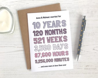 May include: A white card with a pink and gray design celebrating a 10 year anniversary. The card reads "Anna & Michael, married for 10 YEARS 120 MONTHS 521 WEEKS 3,560 DAYS 87,600 HOURS 5,256,000 MINUTES... and even more in love than ever"