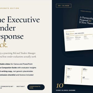 Könnte beinhalten: Eine Geschäftspräsentation mit dem Titel "The Executive Tender Response Deck". Das Design weist ein cremefarbenes und marineblaues Farbschema mit Text und Grafiken auf. Das Deck enthält Folien, einen Leitfaden und eine Checkliste.