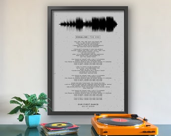 Aquarel Sound Wave Prints Aangepast gepersonaliseerd cadeau voor hem Verjaardag Aquarel Print Soundwave Song Poster voor vriend vriendin
