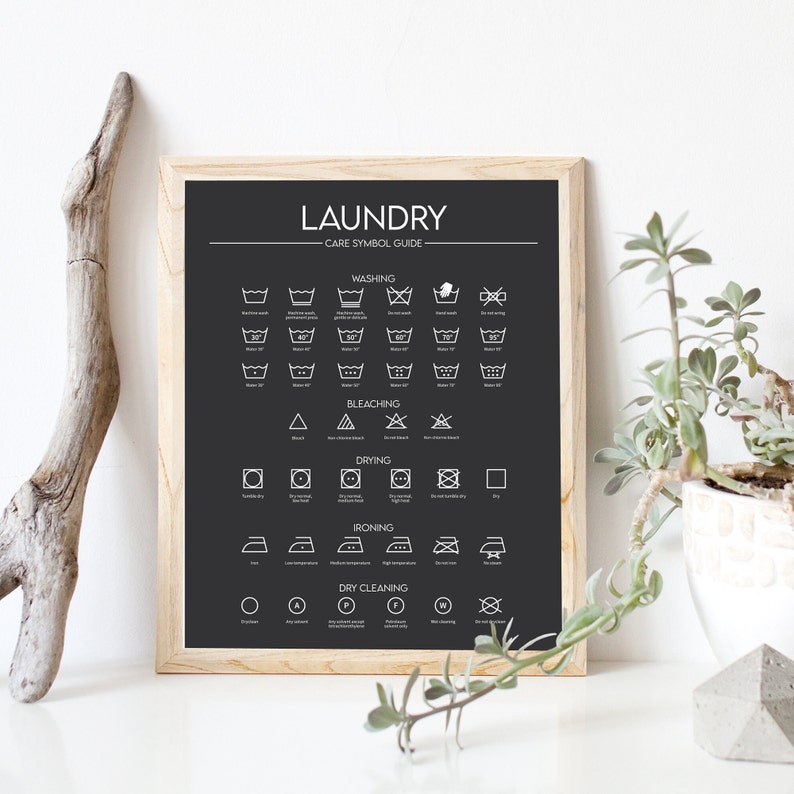 Utility Room Prints Laundry Care Guide Print Home Decor Etsy UK