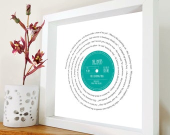 Op de afbeelding: Een wit ingelijst print met een turquoise platenontwerp met de songteksten van het nummer "This Charming Man" van The Smiths. Het platenlabel bevat de bandnaam, de albumtitel en de titel van het nummer.