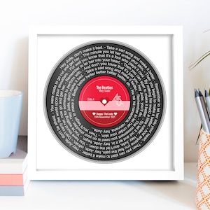 Mother&#39;s Day Gift for her | Your song Personalised | Framed or Unframed | Song lyric Mother&#39;s Day Gift | Favourite song /  Gift