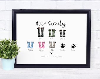 Custom Wellie Boot Print - Welly Boots Gift Print Family, Fathers Day, Gift for Mum, Personalised Family Print, Wall Décor, Our Family