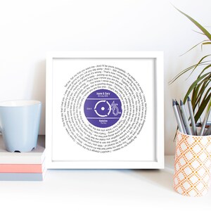 50th Birthday Music Gift / Personalised Record Lyrics Print / Any Song / Any Artist Christmas image 10