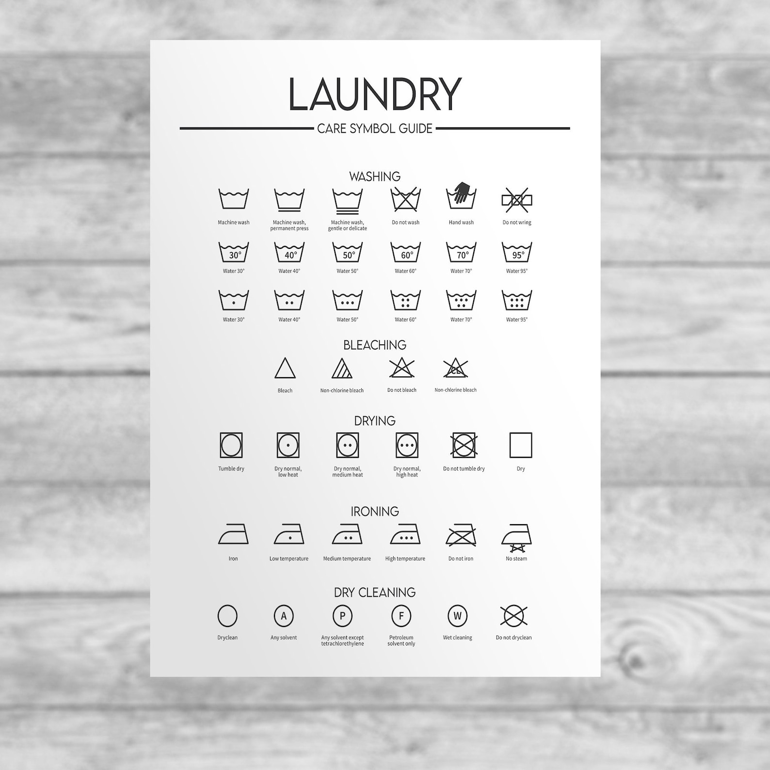 Utility Room Prints Laundry Care Guide Print Home Decor Etsy UK