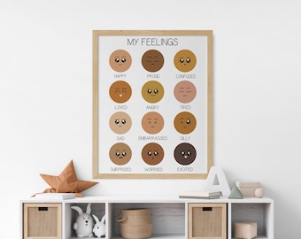 Peut inclure: Une affiche encadrée en bois avec le titre "MY FEELINGS" et des illustrations de différentes expressions faciales représentant diverses émotions. L'affiche est accrochée à un mur blanc au-dessus d'une étagère blanche avec divers objets, dont un train jouet en bois, un panier et un coussin en forme d'étoile.