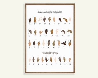 ASL, American Sign Language Print, English Alphabet Poster, Educational Posters, Kids Playroom Wall Art, Homeschool Printable, Classroom