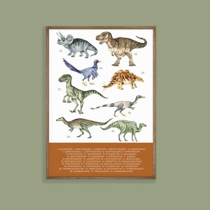 Dinosaur Print Set of 4, Kids Gallery Wall Set, Dinosaur Wall Art, Dinosaur Nursery, Boys Room Dinosaur Decor, Kids Room Wall Art, Download image 9