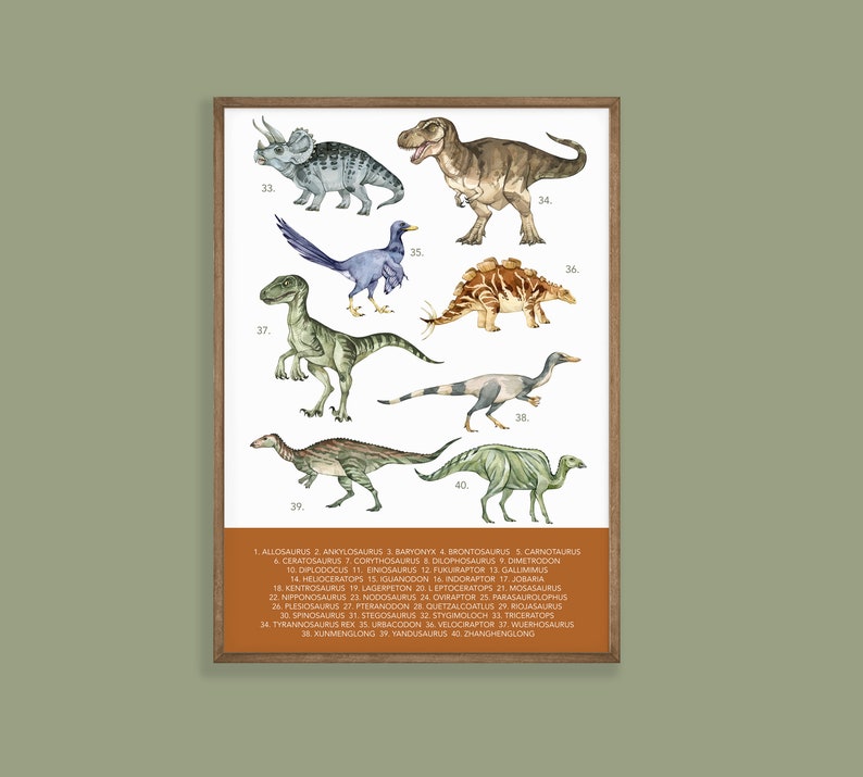 Dinosaur Print Set of 4, Kids Gallery Wall Set, Dinosaur Wall Art, Dinosaur Nursery, Boys Room Dinosaur Decor, Kids Room Wall Art, Download image 9