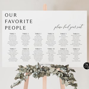 Our Favorite People Seating Chart Template, Wedding Seating Template,Wedding Sign, Seating Chart for Wedding, Special Event Seat Chart, WS3