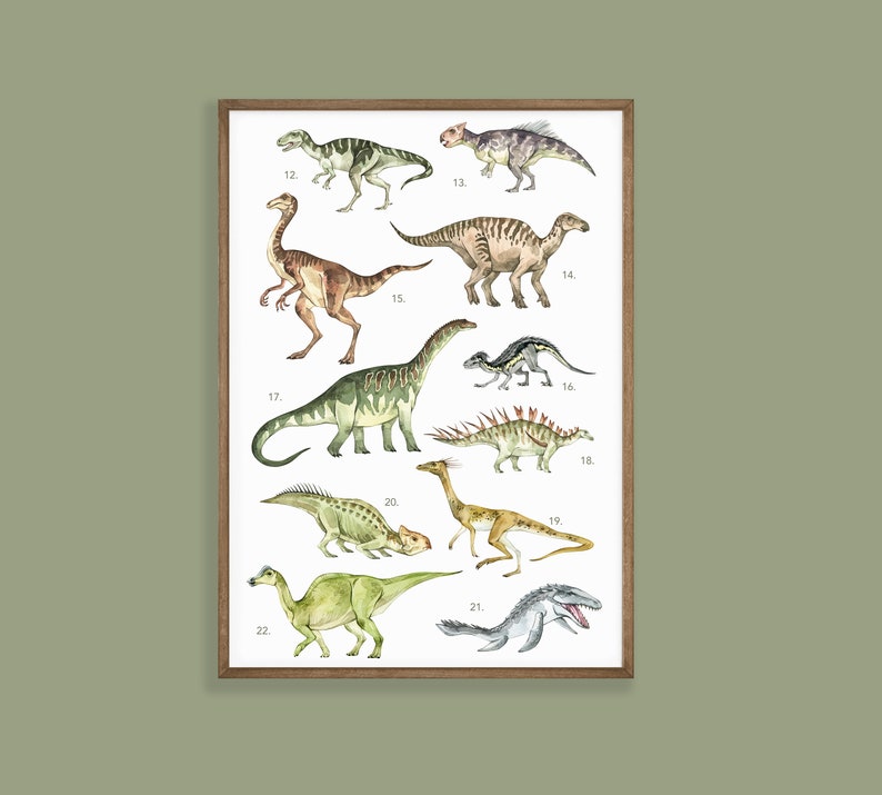 Dinosaur Print Set of 4, Kids Gallery Wall Set, Dinosaur Wall Art, Dinosaur Nursery, Boys Room Dinosaur Decor, Kids Room Wall Art, Download image 7