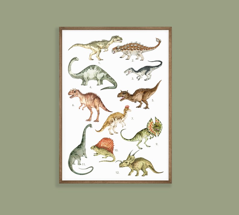 Dinosaur Print Set of 4, Kids Gallery Wall Set, Dinosaur Wall Art, Dinosaur Nursery, Boys Room Dinosaur Decor, Kids Room Wall Art, Download image 6