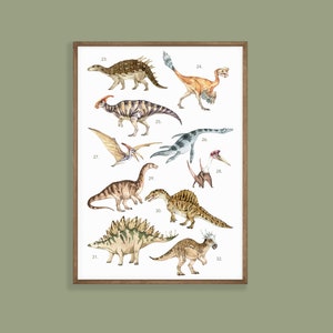 Dinosaur Print Set of 4, Kids Gallery Wall Set, Dinosaur Wall Art, Dinosaur Nursery, Boys Room Dinosaur Decor, Kids Room Wall Art, Download image 8