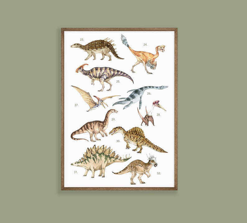 Dinosaur Print Set of 4, Kids Gallery Wall Set, Dinosaur Wall Art, Dinosaur Nursery, Boys Room Dinosaur Decor, Kids Room Wall Art, Download image 8