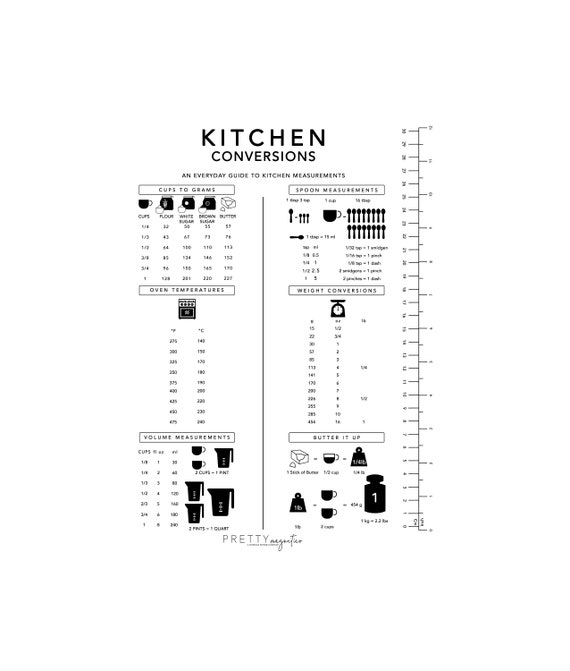 Custom Bulk Fridge Kitchen Conversions Chart, Cooking