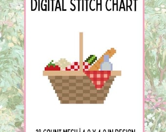 Picnic Basket Digital Needlepoint Canvas