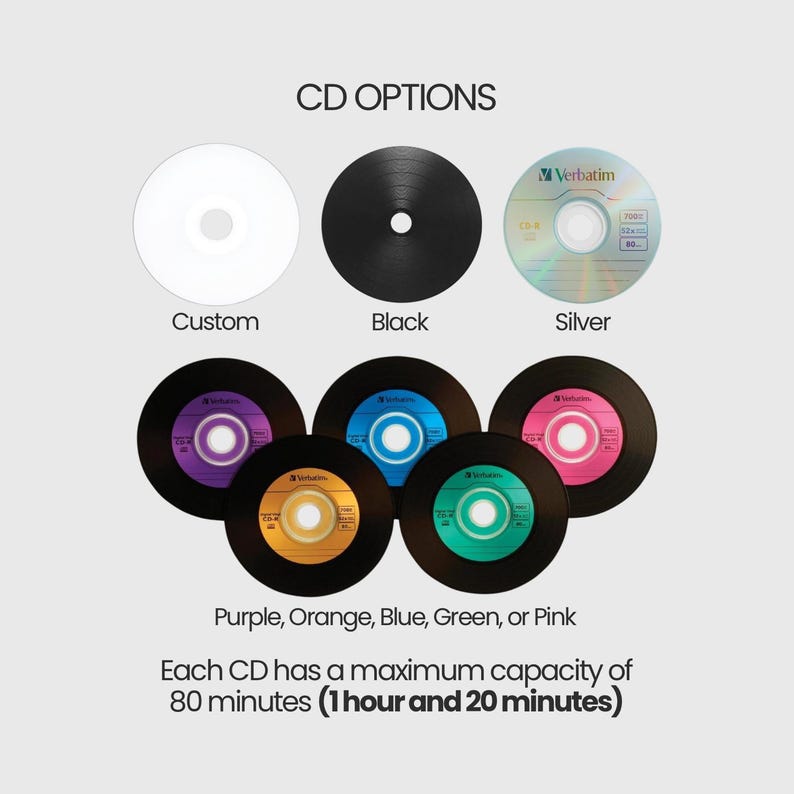 Custom CD Mixtape: Personalized Playlist + Artwork, Up to 80 Minutes of Music