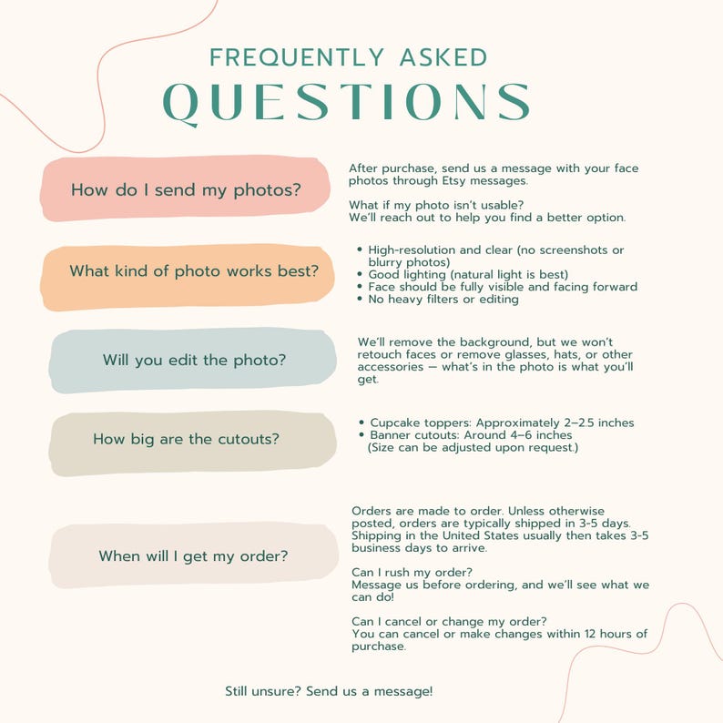 Peut inclure: Un graphique de questions fr&eacute;quemment pos&eacute;es avec un fond vert clair et blanc. Le graphique pr&eacute;sente une liste de questions et de r&eacute;ponses concernant l'envoi de photos, la modification de photos, les tailles de d&eacute;coupes et le traitement des commandes. Le texte est en police marron clair.