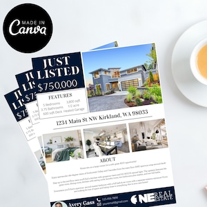 Just Listed Real Estate Flyer Template | Real Estate Marketing