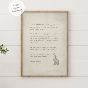 May include: A beige printable wall art print with a quote by the author,  "The old Cherokee said to his grandson, "My son, there is a battle between two wolves inside all of us..." The quote continues, "One is evil - it is anger, jealousy, greed, resentment, inferiority, lies, and ego. The other is good - it is joy, peace, love, hope, humility, kindness, empathy and truth." The quote ends with, "The old man smiled, "The one you feed."  The print features a small illustration of a wolf howling at the moon.