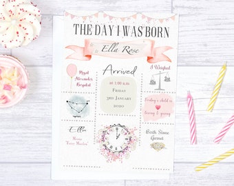 Gepersonaliseerde poster geboortegegevens baby, cadeau nieuwe baby